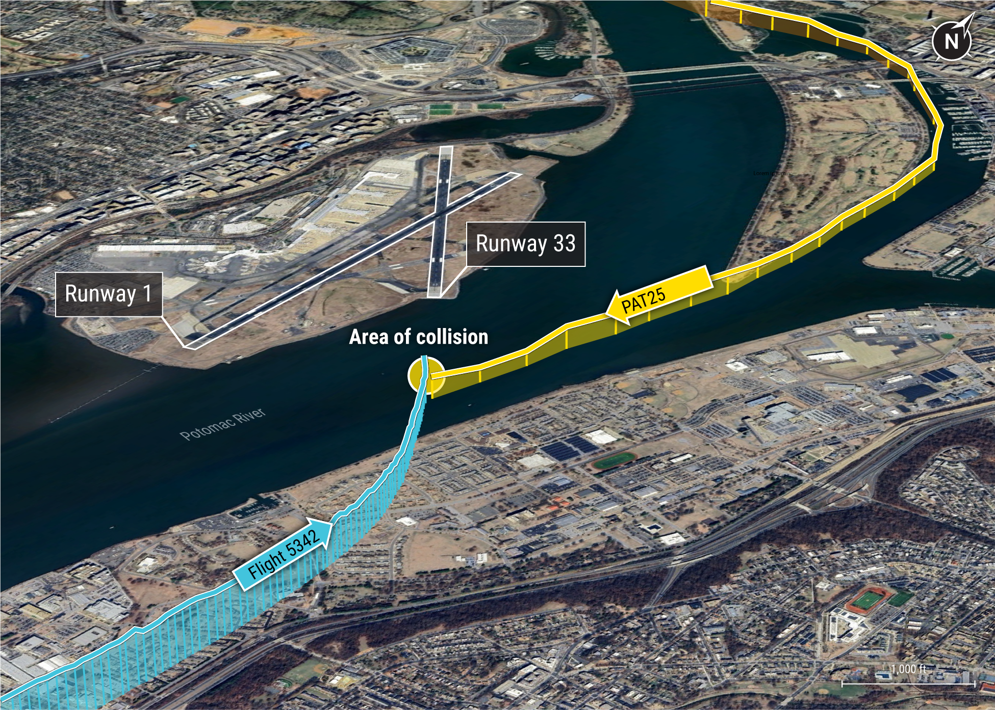 Systemic Failures Led to Midair Collision Over Potomac River in Washington